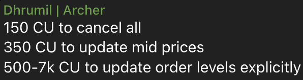 Chat message from Dhrumil at Archer listing quote costs: 150 CU to cancel all, 350 CU to update mid prices, 500-7k CU to update order levels explicitly.